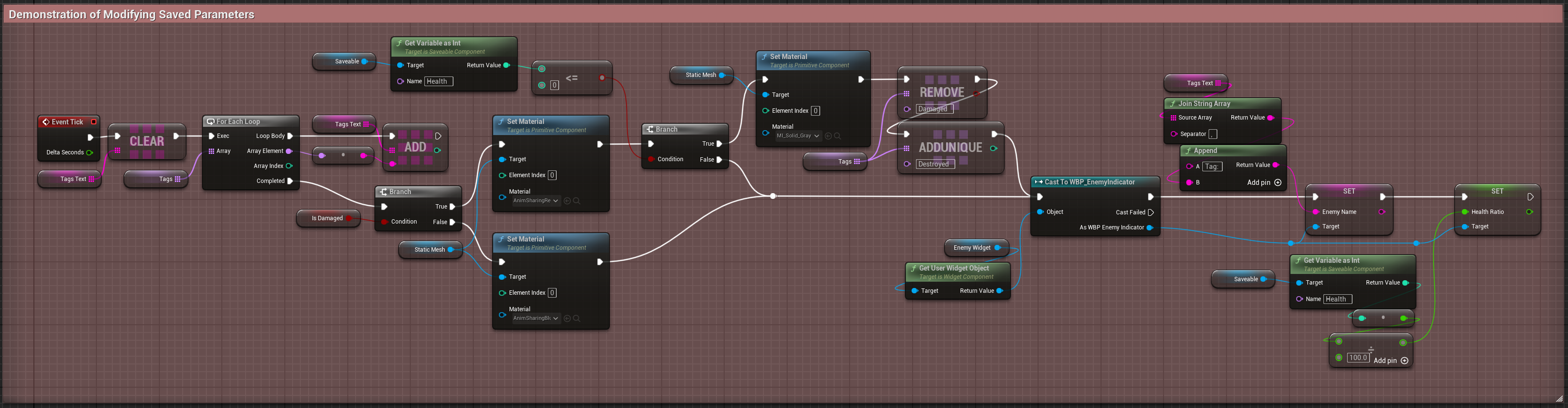 Displaying Saveable + SaveGame